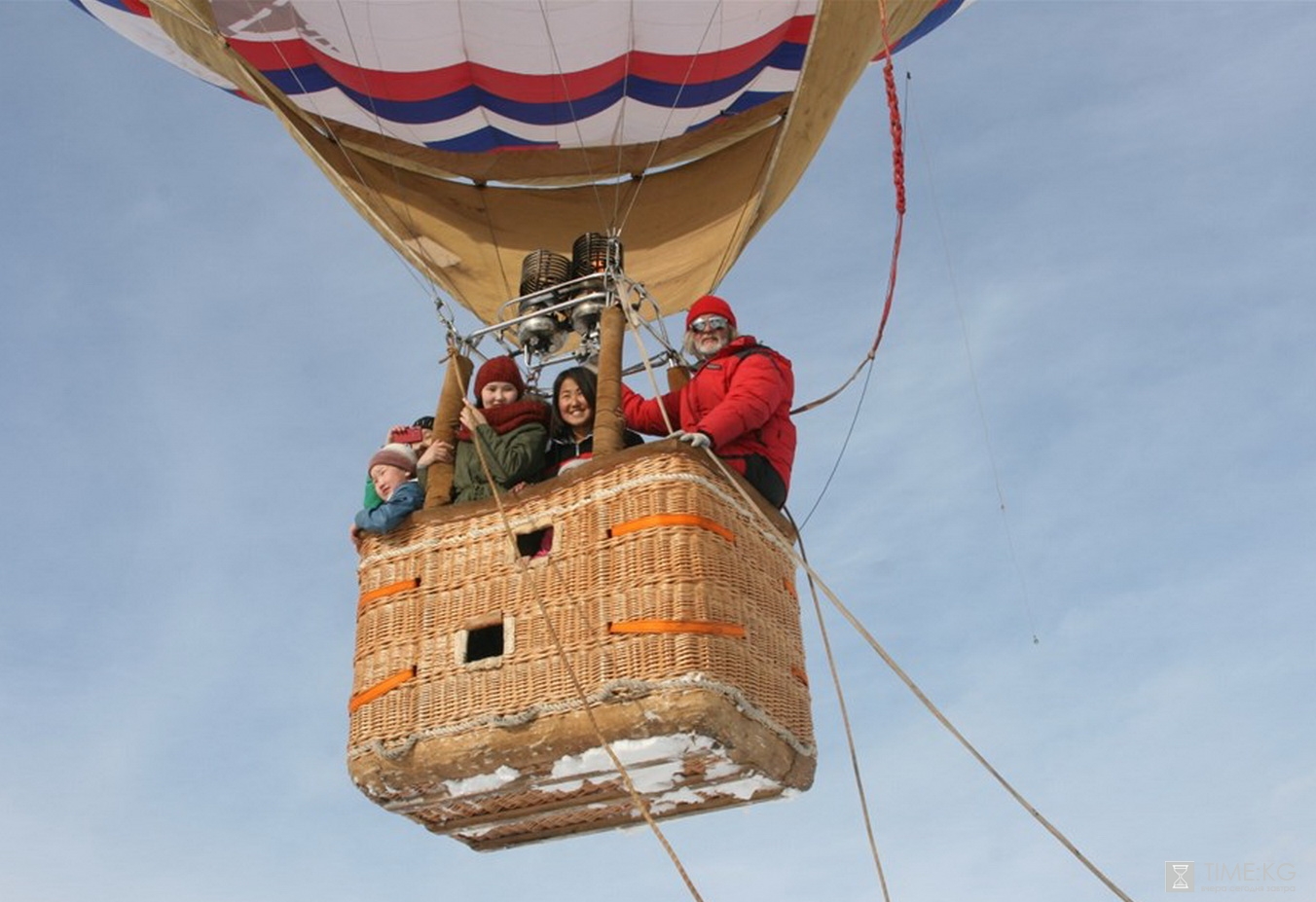 Высота корзины на воздушном шаре